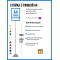 Информационная рекламная стойка А4